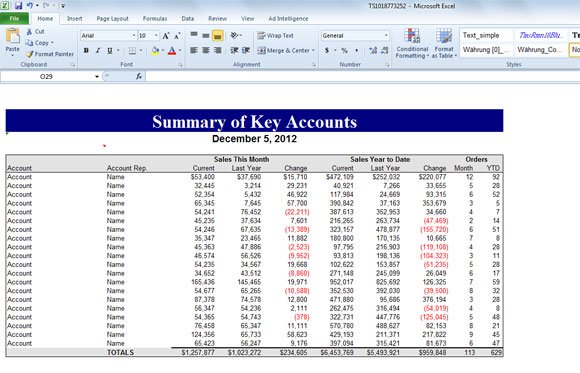 Chart of accounts templates free download